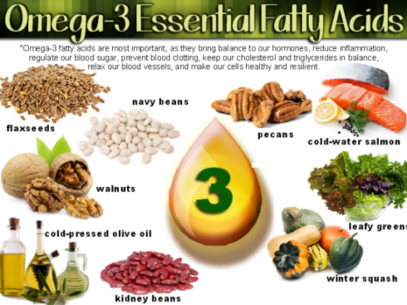 omega-3-fatty-acids.png